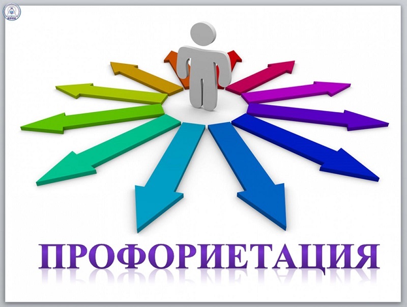 Профориентация в школе.